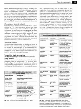Microbiologia medica