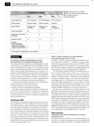 Microbiologia medica
