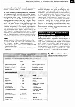 Microbiologia medica