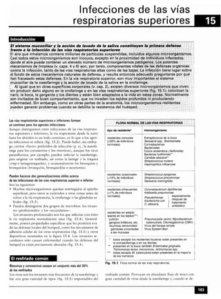 Microbiologia medica