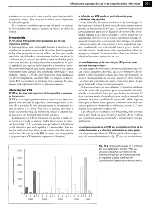 Microbiologia medica