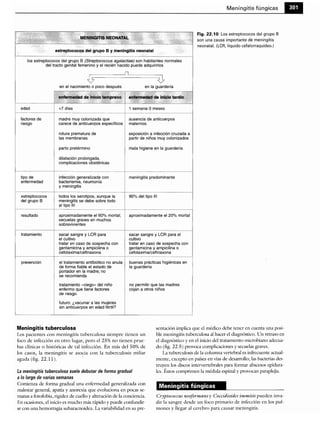 Microbiologia medica