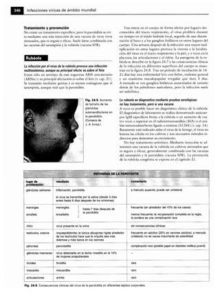 Microbiologia medica