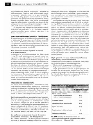 Microbiologia medica