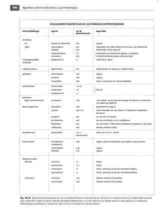 Microbiologia medica