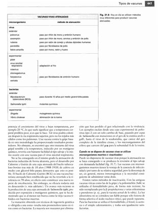 Microbiologia medica