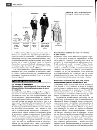 Microbiologia medica