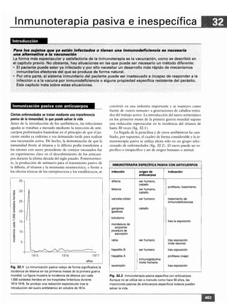 Microbiologia medica
