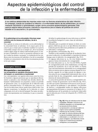 Microbiologia medica