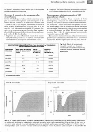 Microbiologia medica