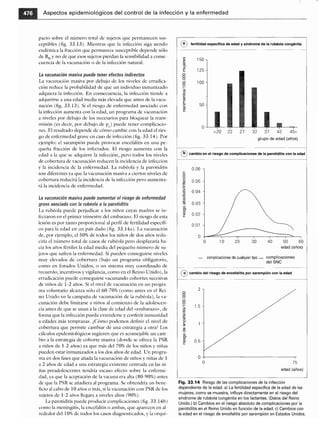 Microbiologia medica