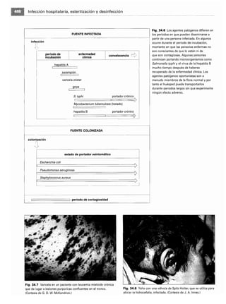 Microbiologia medica