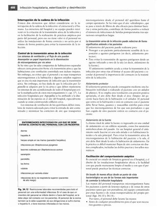 Microbiologia medica