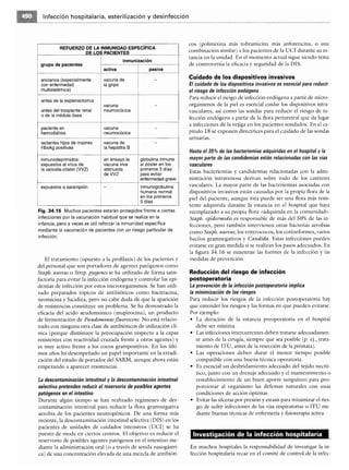 Microbiologia medica