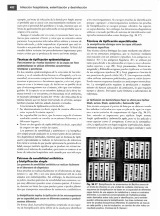 Microbiologia medica