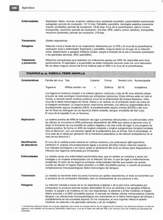 Microbiologia medica