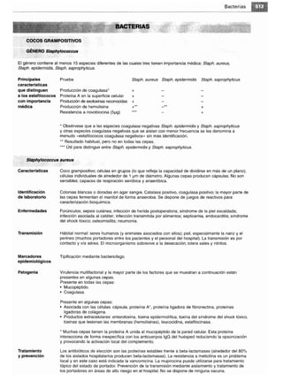 Microbiologia medica