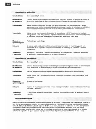 Microbiologia medica