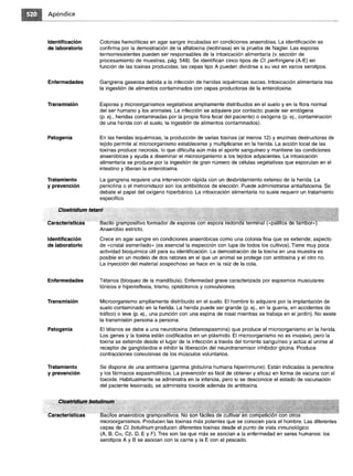 Microbiologia medica