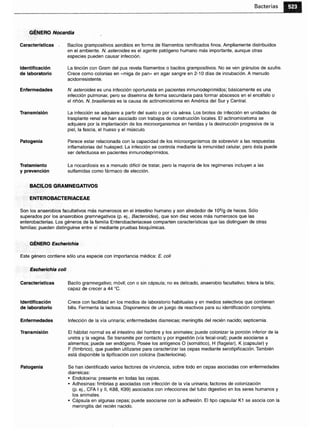 Microbiologia medica