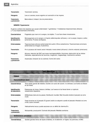 Microbiologia medica