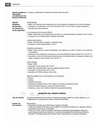 Microbiologia medica