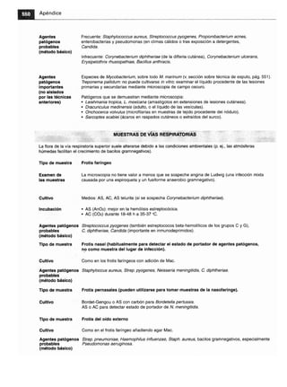 Microbiologia medica