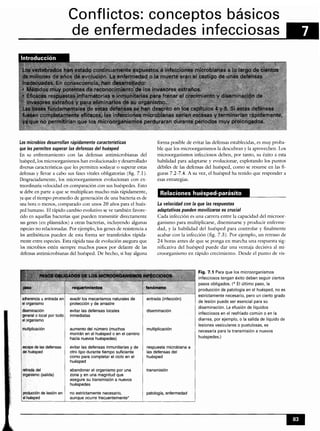 Microbiologia medica