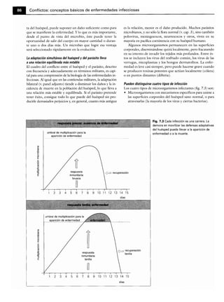 Microbiologia medica