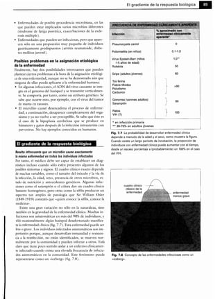 Microbiologia medica