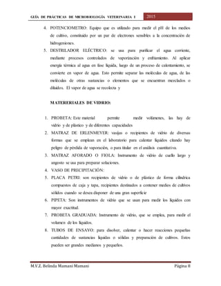 GUÍA DE PRÁCTICAS DE MICROBIOLOGÍA VETERINARIA I 2015
M.V.Z. Belinda Mamani Mamani Página 8
4. POTENCIOMETRO: Equipo que es utilizado para medir el pH de los medios
de cultivo, constituido por un par de electrones sensibles a la concentración de
hidrogeniones.
5. DESTRILADOR ELÉCTRICO: se usa para purificar el agua corriente,
mediante procesos controlados de vaporización y enfriamiento. Al aplicar
energía térmica al agua en fase líquida, luego de un proceso de calentamiento, se
convierte en vapor de agua. Esto permite separar las moléculas de agua, de las
moléculas de otras sustancias o elementos que se encuentran mezclados o
diluidos. El vapor de agua se recolecta y
MATERERIALES DE VIDRIO:
1. PROBETA: Este material permite medir volúmenes, las hay de
vidrio y de plástico y de diferentes capacidades
2. MATRAZ DE ERLENMEYER: vasijas o recipientes de vidrio de diversas
formas que se emplean en el laboratorio para calentar líquidos citando hay
peligro de pérdida de vaporación, o para titular en el análisis cuantitativa.
3. MATRAZ AFORADO O FIOLA: Instrumento de vidrio de cuello largo y
angosto se usa para preparar soluciones.
4. VASO DE PRECIPITACIÓN:
5. PLACA PETRI: son recipientes de vidrio o de plástico de forma cilíndrica
compuestos de caja y tapa, recipientes destinados a contener medios de cultivos
sólidos cuando se desea disponer de una gran superficie
6. PIPETA: Son instrumentos de vidrio que se usan para medir los líquidos con
mayor exactitud.
7. PROBETA GRADUADA: Instrumento de vidrio, que se emplea, para medir el
volumen de los líquidos.
8. TUBOS DE ENSAYO: para disolver, calentar o hacer reacciones pequeñas
cantidades de sustancias líquidas o sólidas y preparación de cultivos. Estos
pueden ser grandes medianos y pequeños.
 