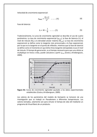 4
Velocidad de crecimiento exponencial:
µ 𝐦𝐚𝐱 =
B × C
e1
… … … (4) (4)
Fase de latencia:
 = M −
1
B
… … … (5) (5)
Tradicionalmente, la curva de crecimiento sigmoidal se describe el uso de cuatro
parámetros: La tasa de crecimiento exponencial (µmax), la fase de latencia (), el
nivel de inóculo (No) y la densidad celular máxima (Nmax). La tasa de crecimiento
exponencial se define como la tangente más pronunciada a la fase exponencial,
por lo que es la tangente en el punto de inflexión, mientras que la fase de latencia
se define como el momento en que dicha línea tangente extrapolada cruza el nivel
de inóculo. El tiempo de generación, es el tiempo necesario para que una célula se
multiplique en horas o días, puede calcularse a partir µmax (Costa y Kristbergsson,
2009).
Figura 01: Curva de crecimiento sigmoidal ajustado a los datos experimentales
establecidos (Costa y Kristbergsson, 2009).
Los valores de los parámetros del modelo de Gompertz se tomaron de una
investigación que se trabajó en Pseudomans a diferentes temperaturas. Los
valores tomados, solamente son para simular el tiempo de vida útil mediante un
programa de Visual Basic de un producto.
 