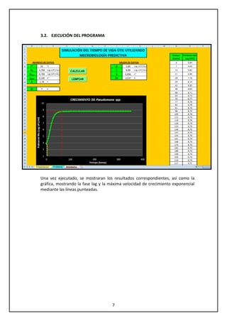 7
3.2. EJECUCIÓN DEL PROGRAMA
Una vez ejecutado, se mostraran los resultados correspondientes, así como la
gráfica, mostrando la fase lag y la máxima velocidad de crecimiento exponencial
mediante las líneas punteadas.
 