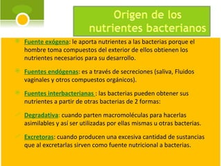 Fuente exógena : le aporta nutrientes a las bacterias porque el hombre toma compuestos del exterior de ellos obtienen los nutrientes necesarios para su desarrollo. Fuentes endógenas : es a través de secreciones (saliva, Fluidos vaginales y otros compuestos orgánicos). Fuentes interbacterianas  : las bacterias pueden obtener sus nutrientes a partir de otras bacterias de 2 formas: Degradativa :  cuando parten macromoléculas para hacerlas asimilables y así ser utilizadas por ellas mismas u otras bacterias. Excretoras : cuando producen una excesiva cantidad de sustancias  que al excretarlas sirven como fuente nutricional a bacterias. 