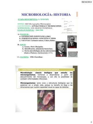 08/10/2013
2
MICROBIOLOGÍA: HISTORIA
ETAPA DESCRIPTIVA: S. XVII-XIX
HOOKE:1665 Micrographia-Microscopios
LEEUWENHOEK: 1679 BACTERIAS Y MICROSCOPIOS
SEMMELWEIS: 1850: HIGIENE PUÉRPERAS
ETAPA FUNCIONAL: 1860-1900
A.- PASTEUR:
a.- GENERACION ESPONTANEA (1861)
b.- FERMENTACIONES. CONCEPTO Y TIPOS
c.- VACUNAS: Carbunco-antrax, Cólera, Rabia…
B.- KOCH:
a.- Gram y Petri: Discípulos.
b.- Identificación, aislamiento bacteriano.
c.- Teoría microbiológica de las enfermedades
(Junto a Pasteur). PATÓGENOS (1876)
C.- FLEMING: 1928. Penicillium
KOCH
GRAM
4
Microbiología: ciencia biológica que estudia los
microorganismos. Comenzó a desarrollarse a partir del
descubrimiento del microscopio, y con ello la posibilidad de
combatir enfermedades infecciosas.
Microorganismos: seres vivos y estructuras biológicas que no
podemos ver a simple vista, porque su tamaño no llega a las
dimensiones que nuestra capacidad visual es capaz de detectar.
1. CARACTERISTICAS DE LOS MICROORGANISMOS
 