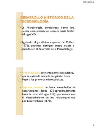 08/10/2013
5
DESARROLLO HISTÓRICO DE LA
MICROBIOLOGÍA:
 La Microbiología, considerada como una
ciencia especializada, no aparece hasta finales
del siglo XIX.
 Siguiendo el ya clásico esquema de Collard
(1976), podemos distinguir cuatro etapas o
periodos en el desarrollo de la Microbiología:
 Primer periodo, eminentemente especulativo,
que se extiende desde la antigüedad hasta
llegar a los primeros microscopistas.
 Segundo periodo, de lenta acumulación de
observaciones (desde 1675 aproximadamente
hasta la mitad del siglo XIX), que arranca con
el descubrimiento de los microorganismos
por Leeuwenhoek (1675).
 