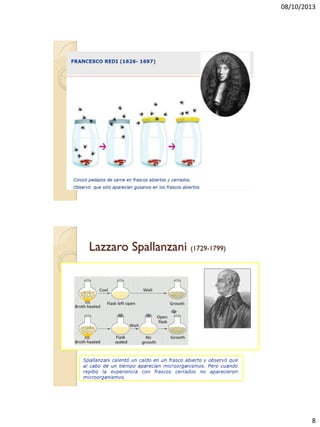 08/10/2013
8
Lazzaro Spallanzani (1729-1799)
 