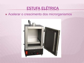 ESTUFA ELÉTRICA
Acelerar o crescimento dos microrganismos