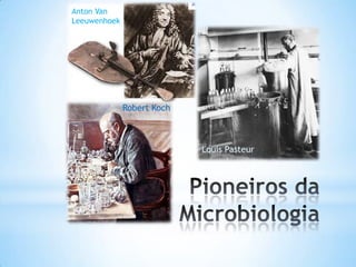 Anton Van
Leeuwenhoek




              Robert Koch



                            Louis Pasteur
 