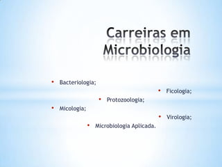 •   Bacteriologia;
                                               •   Ficologia;
                      •   Protozoologia;
•   Micologia;
                                               •   Virologia;
                 •   Microbiologia Aplicada.
 