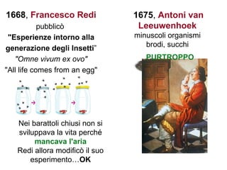 1668, Francesco Redi             1675, Antoni van
            pubblicò              Leeuwenhoek
 "Esperienze intorno alla        minuscoli organismi
                                    brodi, succhi
generazione degli Insetti”
   "Omne vivum ex ovo"              PURTROPPO
"All life comes from an egg"




   Nei barattoli chiusi non si
   sviluppava la vita perché
        mancava l'aria
   Redi allora modificò il suo
       esperimento…OK
 