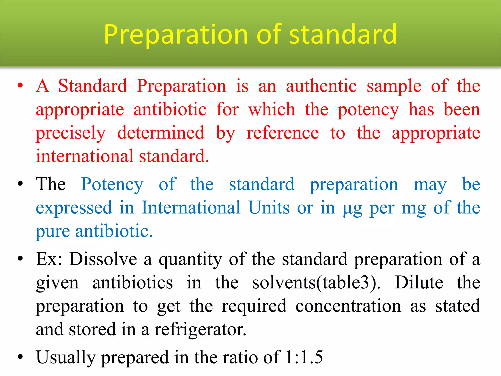 Microbiological assay | PPTX