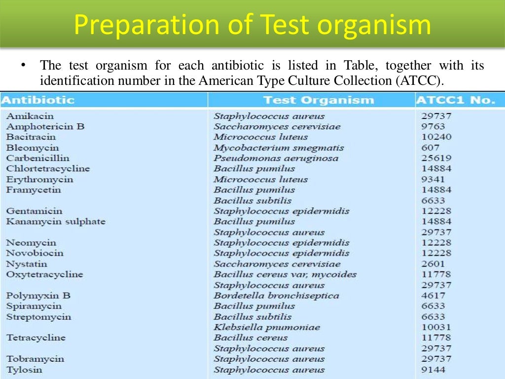 Microbiological assay