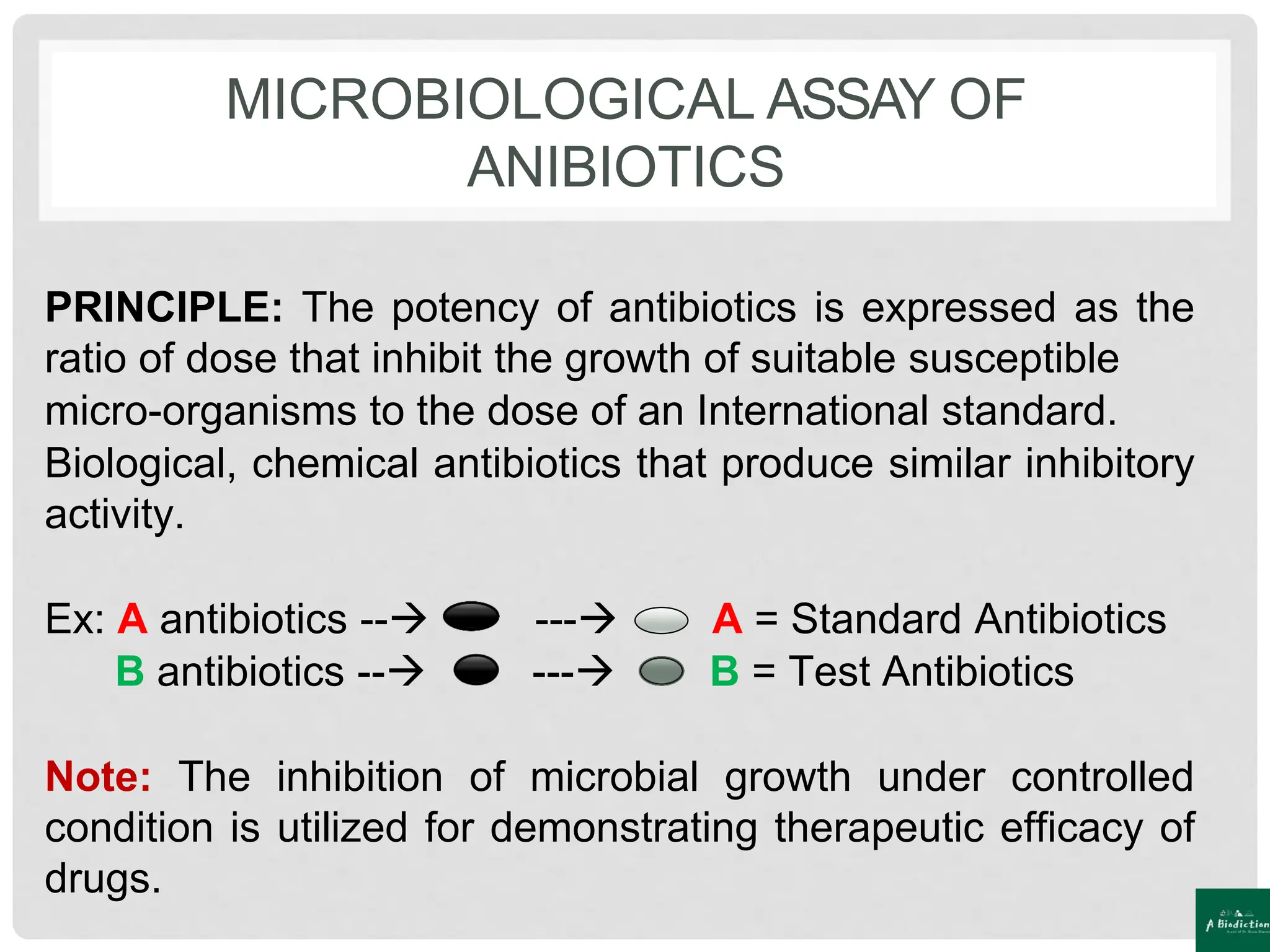 MICROBIOLOGICAL ASSAY OF ANTIBIOTICS AND VITAMINS | PDF