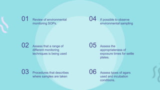 Review of environmental
monitoring SOPs.
01 If possible to observe
environmental sampling
04
Assess that a range of
different monitoring
techniques is being used
02 Assess the
appropriateness of
exposure times for settle
plates.
05
Procedures that describes
where samples are taken
03 Assess types of agars
used and incubation
conditions.
06
 