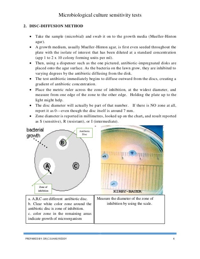 Microbiological culture sensitivity test