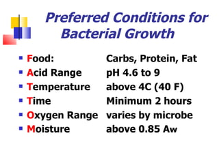 Preferred Conditions for Bacterial Growth F ood: Carbs, Protein, Fat A cid Range pH 4.6 to 9 T emperature above 4C (40 F) T ime Minimum 2 hours O xygen Range varies by microbe M oisture above 0.85 A w 