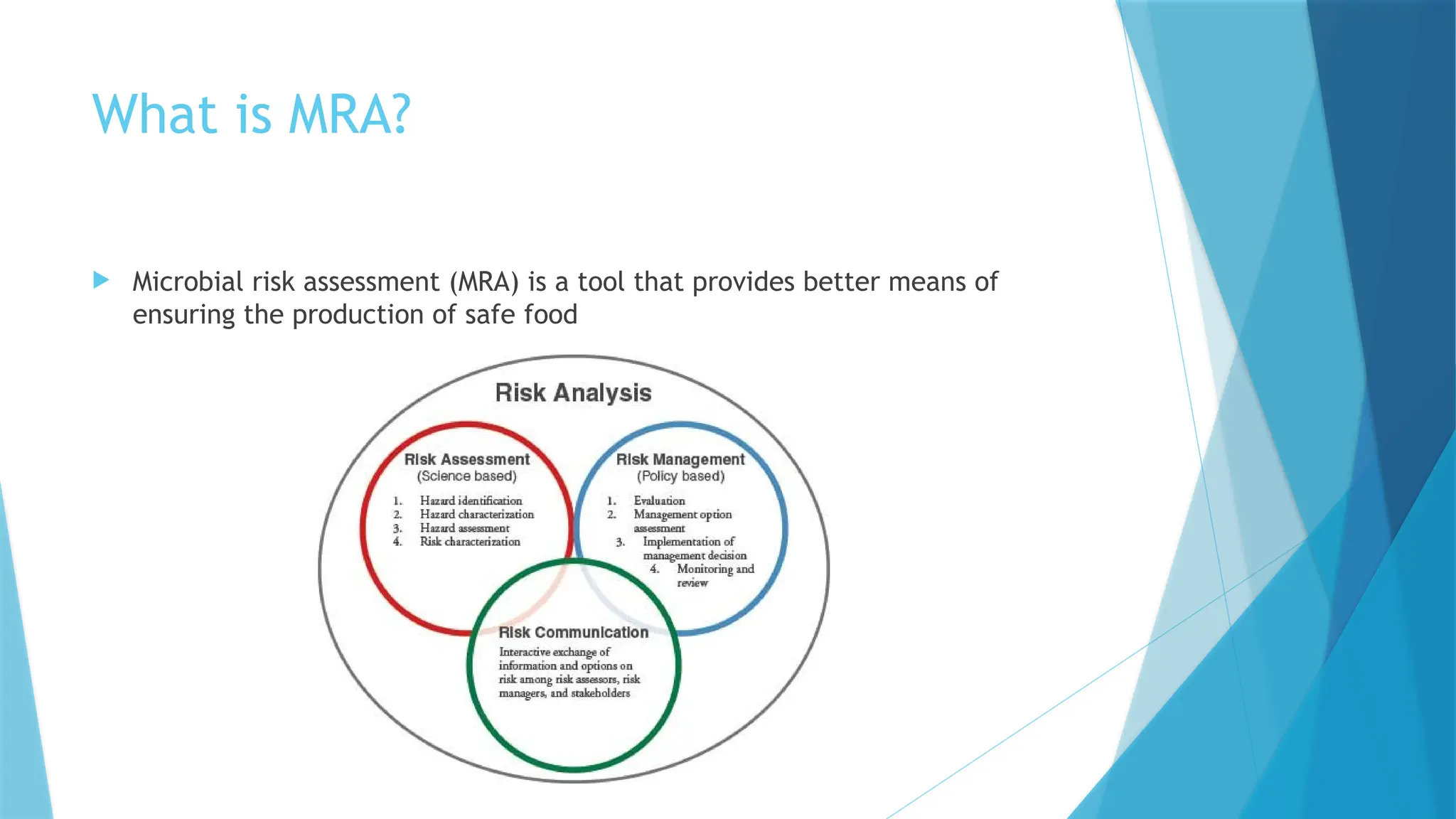 What is MRA?
 Microbial risk assessment (MRA) is a tool that provides better means of
ensuring the production of safe food
 