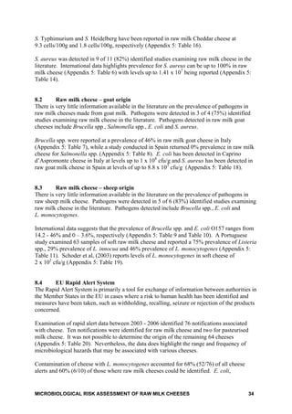 Microbiological risk assessment of raw milk cheese dr robin condron | PDF
