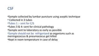 Microbiological test requisition– Standardization workout.pptx